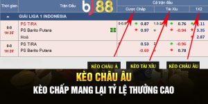 Tìm hiểu chi tiết về kèo Châu Âu